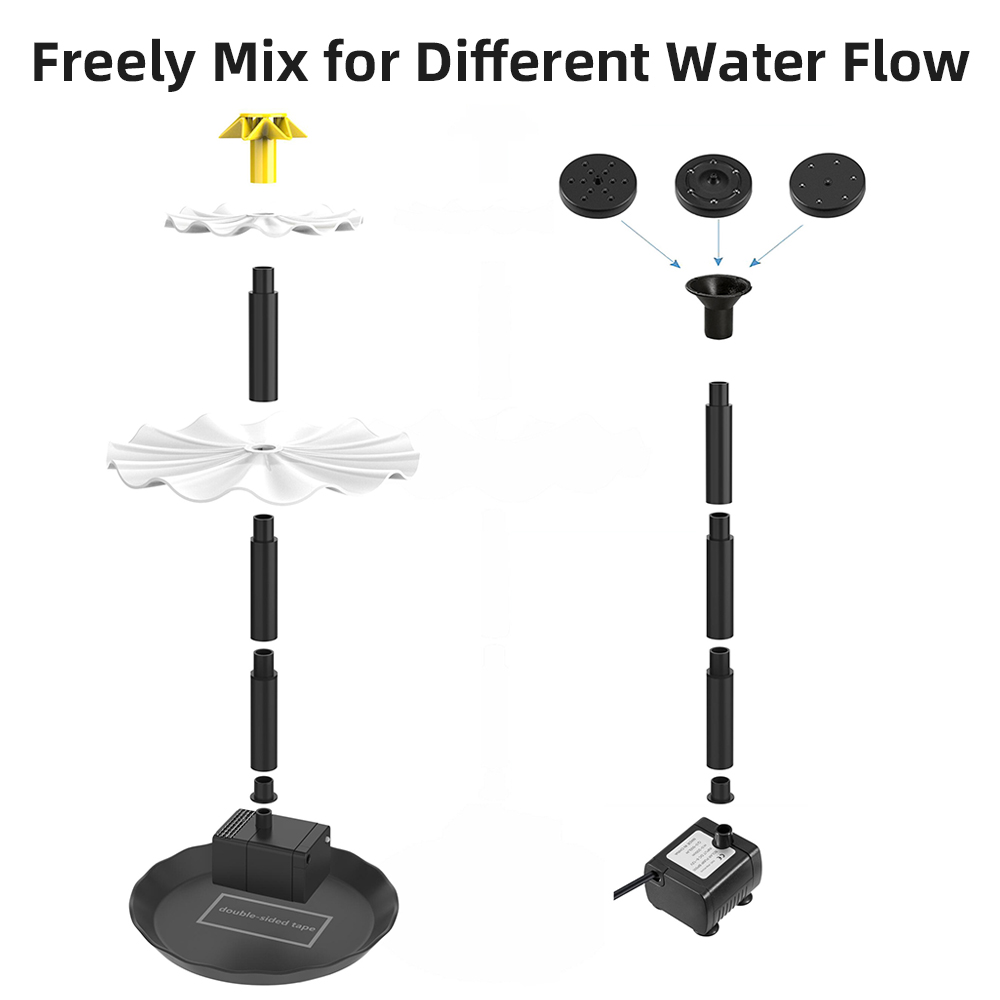 Solar Fountain Pump for Bird B - огляд і ціна Aquarium Fish Care