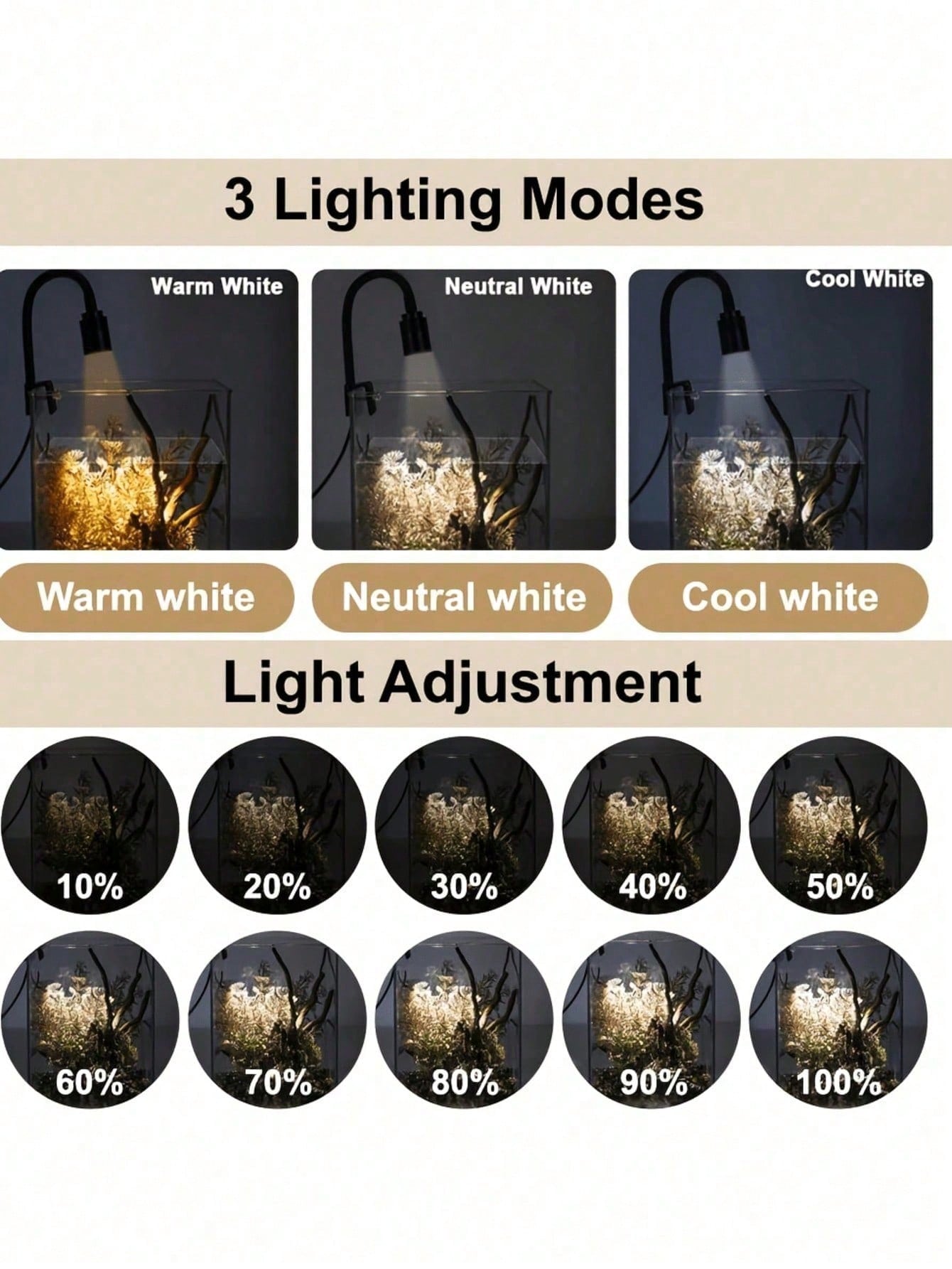 USB aquarium lights, Zoom Sout - огляд і ціна Aquarium Fish Goldfish