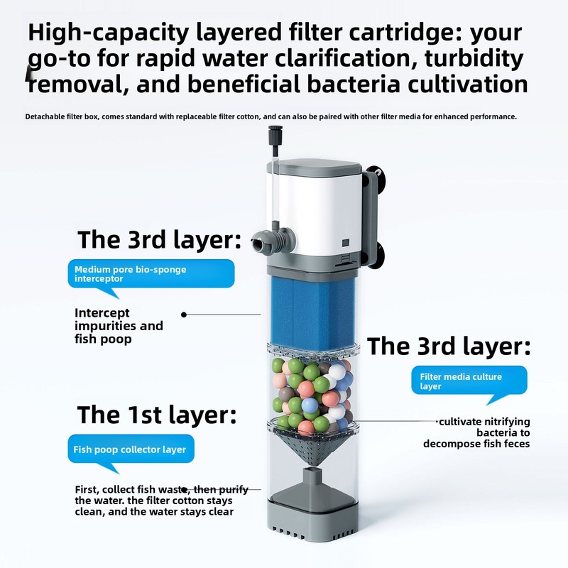 Built-in Aquarium Filter Inter - огляд і ціна Aquarium Fish Goldfish