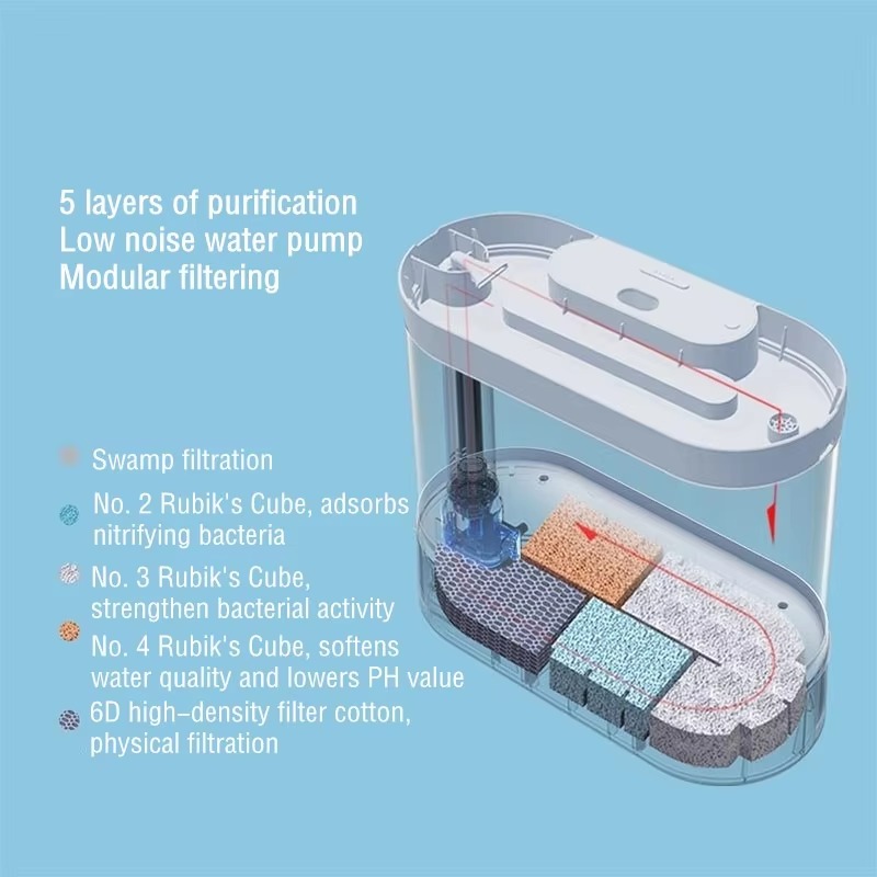 Desktop Smart Aquarium Fish Ta - огляд і ціна Aquarium Fish Feeder