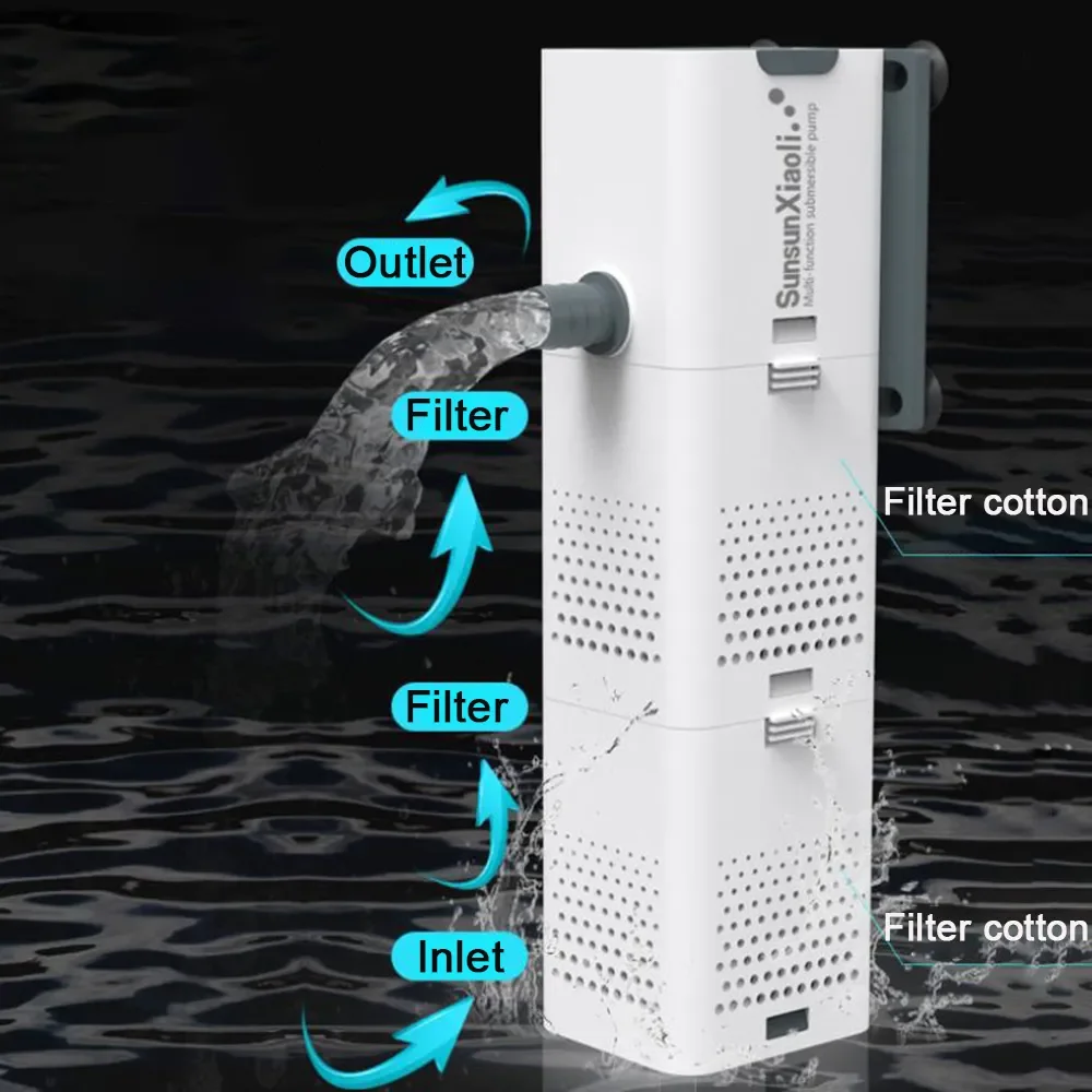 3 In 1 Aquarium Filter Pump Aq - огляд і ціна Aquarium Fish Care