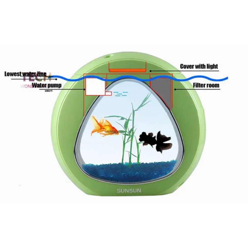 SUNSUN acrylic aquarium ecolog - огляд і ціна Aquarium Fish Big