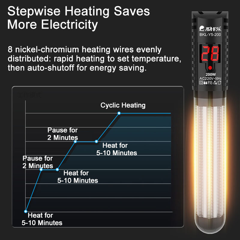 Aquarium Heater Fish Tank LCD  - огляд і ціна Aquarium Heater Submersible