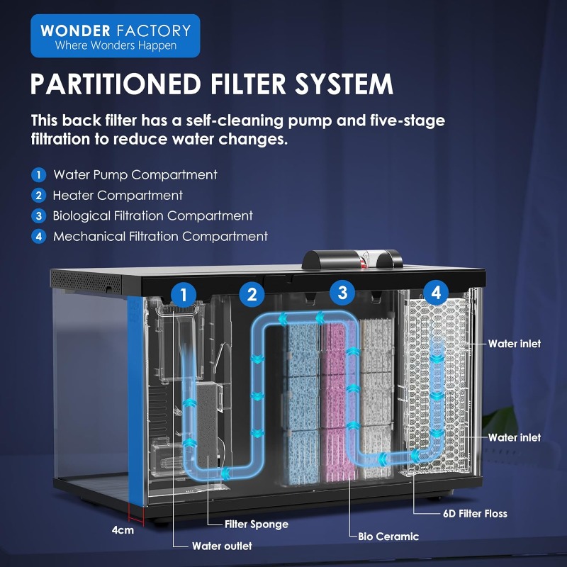 Smart Aquarium, Glass Fish Tan - огляд і ціна Aquarium Fish Feeder